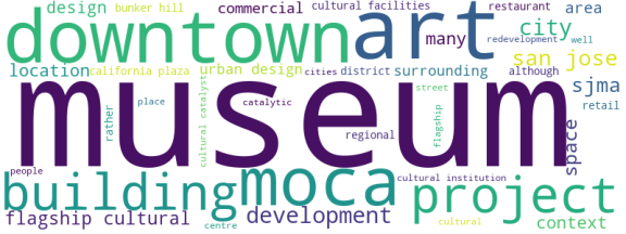 wordcloud