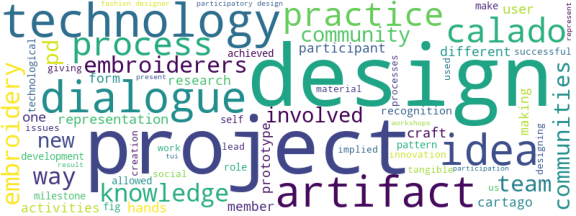 wordcloud