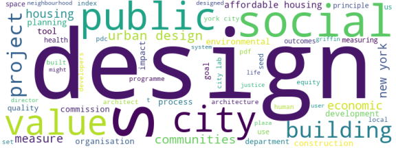 wordcloud
