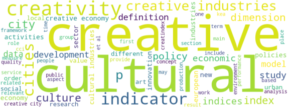wordcloud