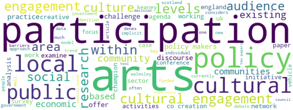 wordcloud