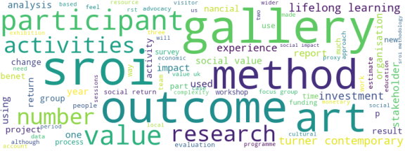 wordcloud