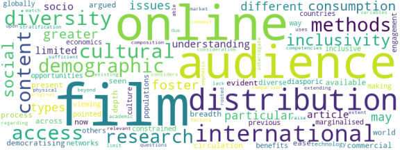 wordcloud