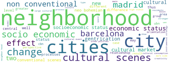 wordcloud