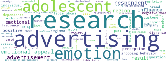 wordcloud