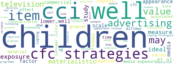 wordcloud