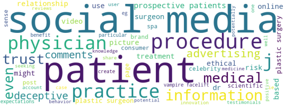 wordcloud