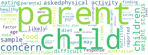 wordcloud