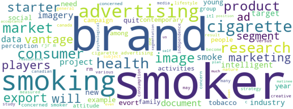 wordcloud