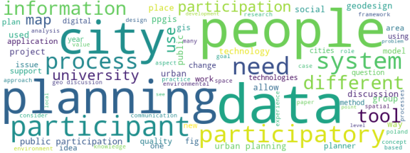 wordcloud