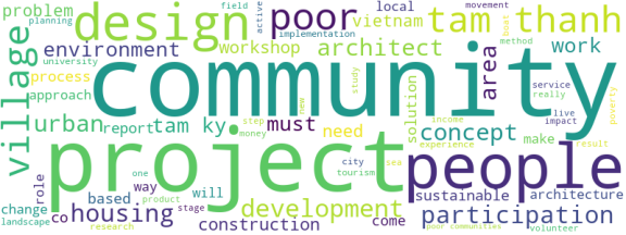 wordcloud