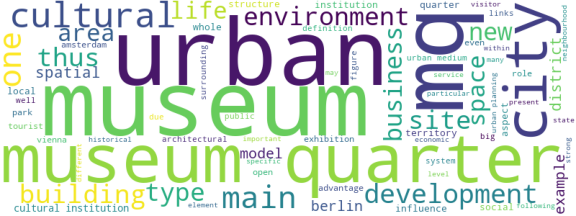 wordcloud