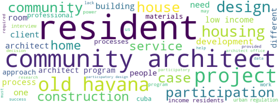 wordcloud