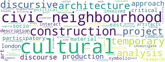 wordcloud