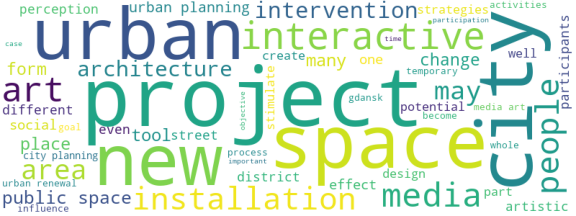 wordcloud