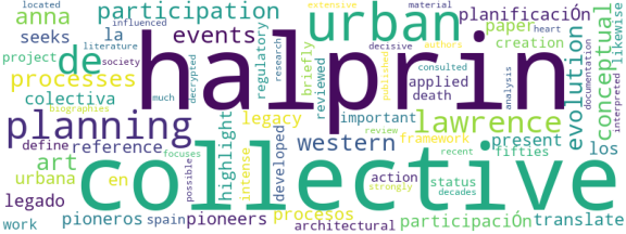 wordcloud