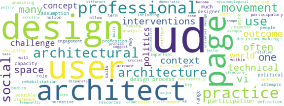 wordcloud