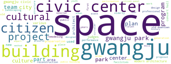 wordcloud