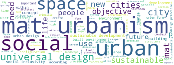 wordcloud