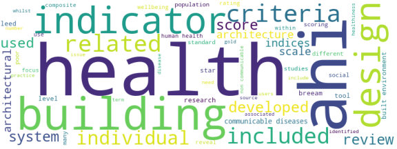 wordcloud