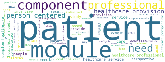 wordcloud