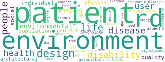 wordcloud