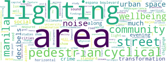 wordcloud