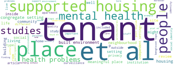 wordcloud