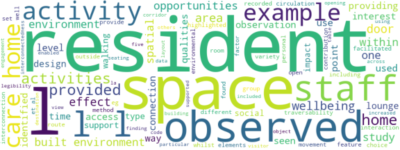 wordcloud