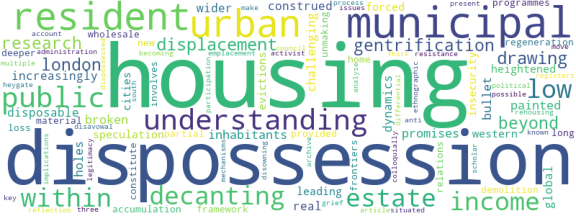 wordcloud