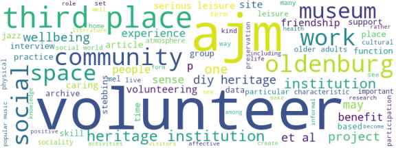 wordcloud