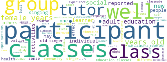 wordcloud