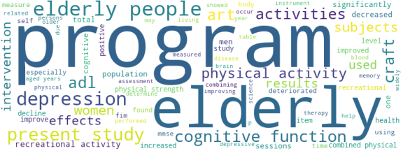 wordcloud