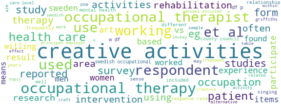 wordcloud
