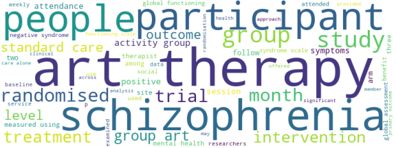 wordcloud