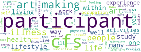 wordcloud