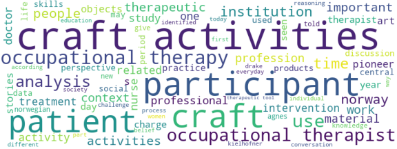 wordcloud