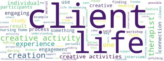 wordcloud