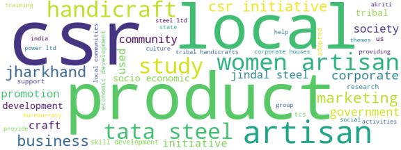 wordcloud