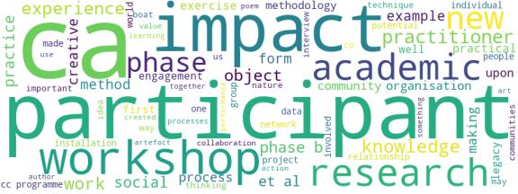 wordcloud