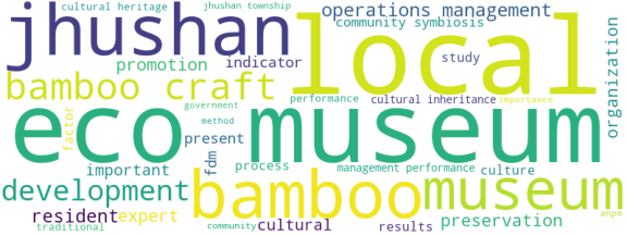 wordcloud