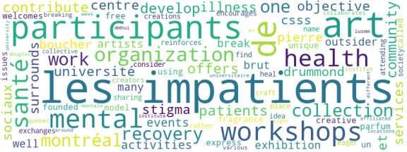 wordcloud