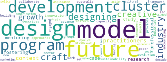 wordcloud