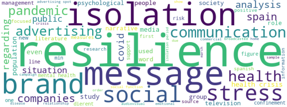 wordcloud