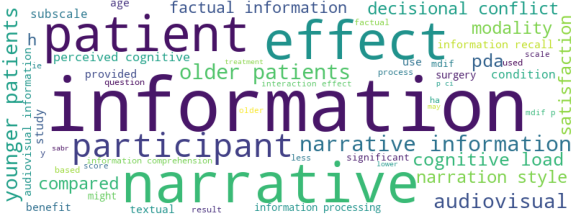 wordcloud