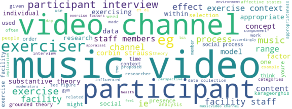 wordcloud