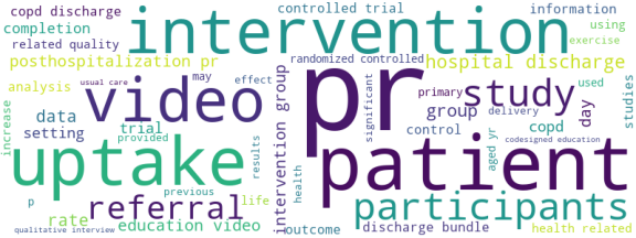 wordcloud