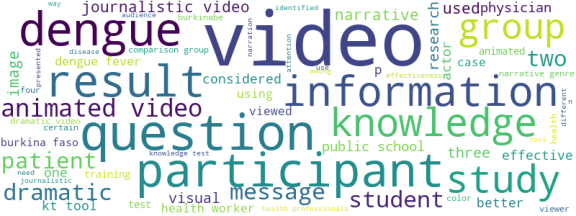 wordcloud