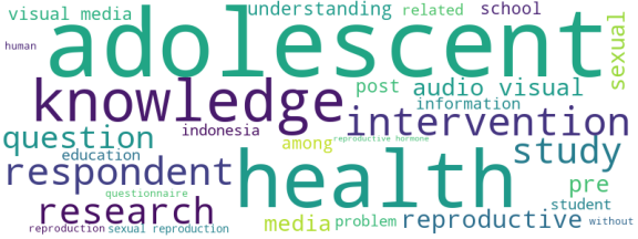 wordcloud