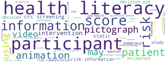 wordcloud